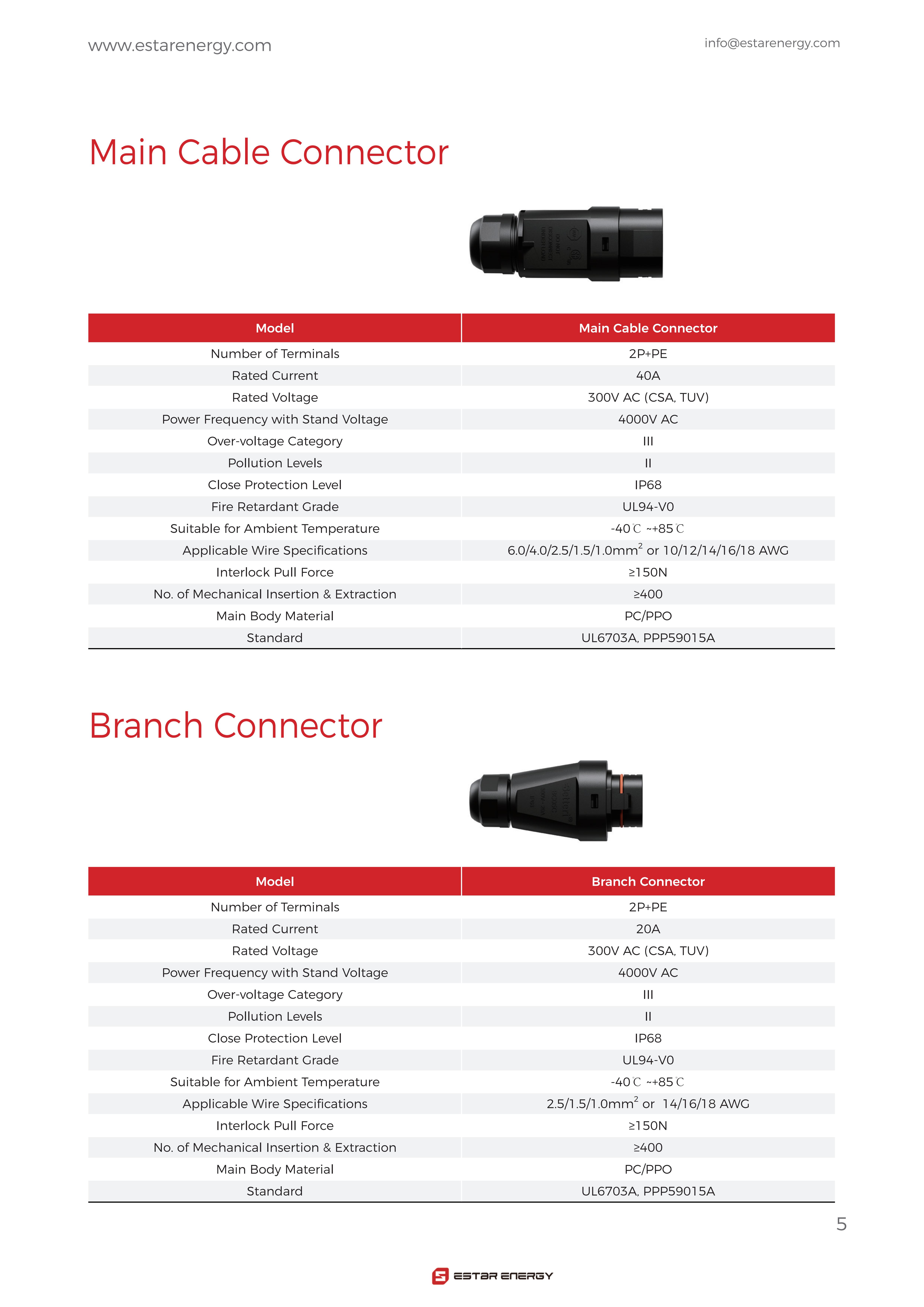 Datasheet-ES-Microinverter-WIFI800-【EN+DE+FR】-20240822_04.jpg