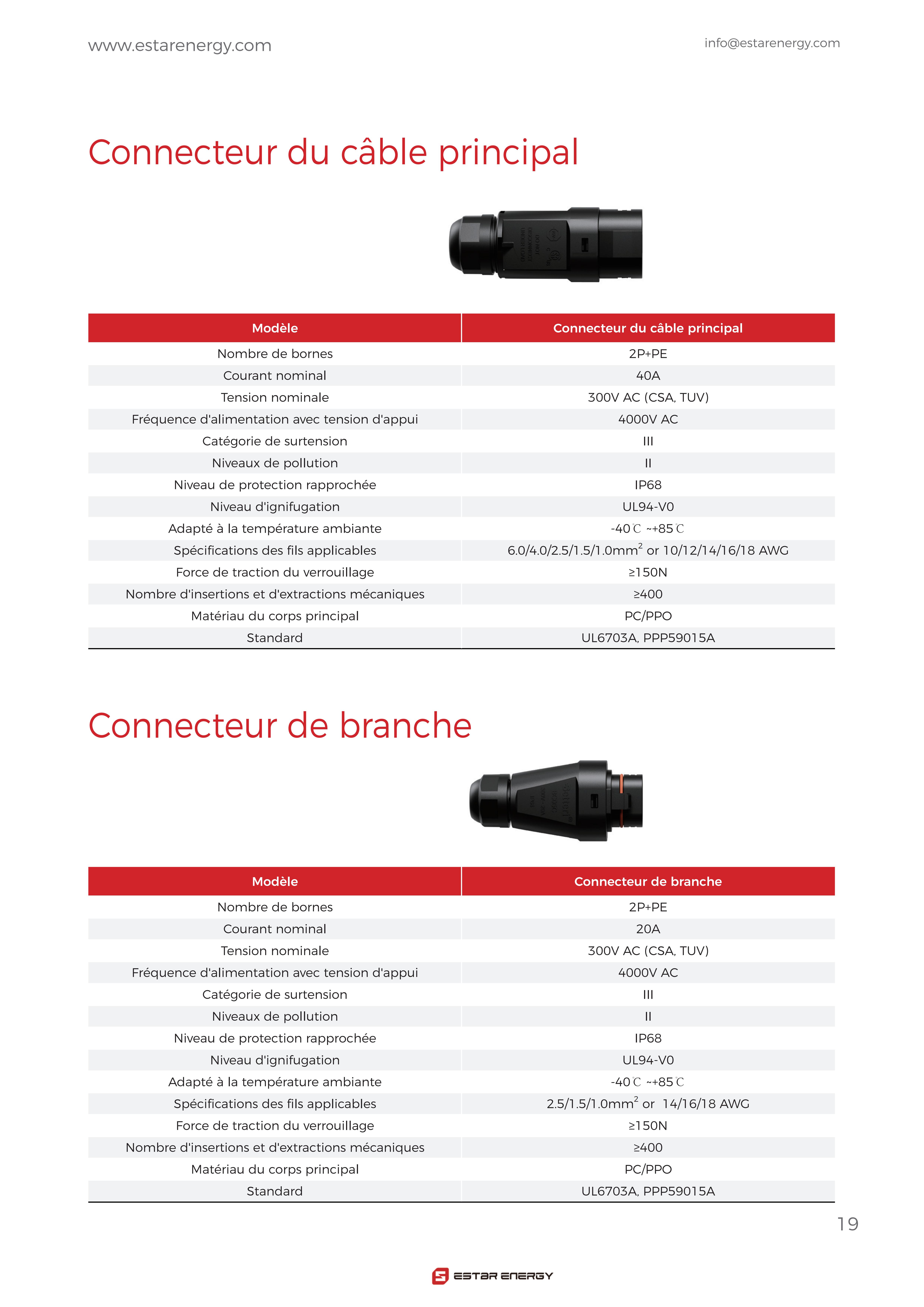 Datasheet-ES-Microinverter-BUS800-【EN+DE+FR】-20240822_18.jpg