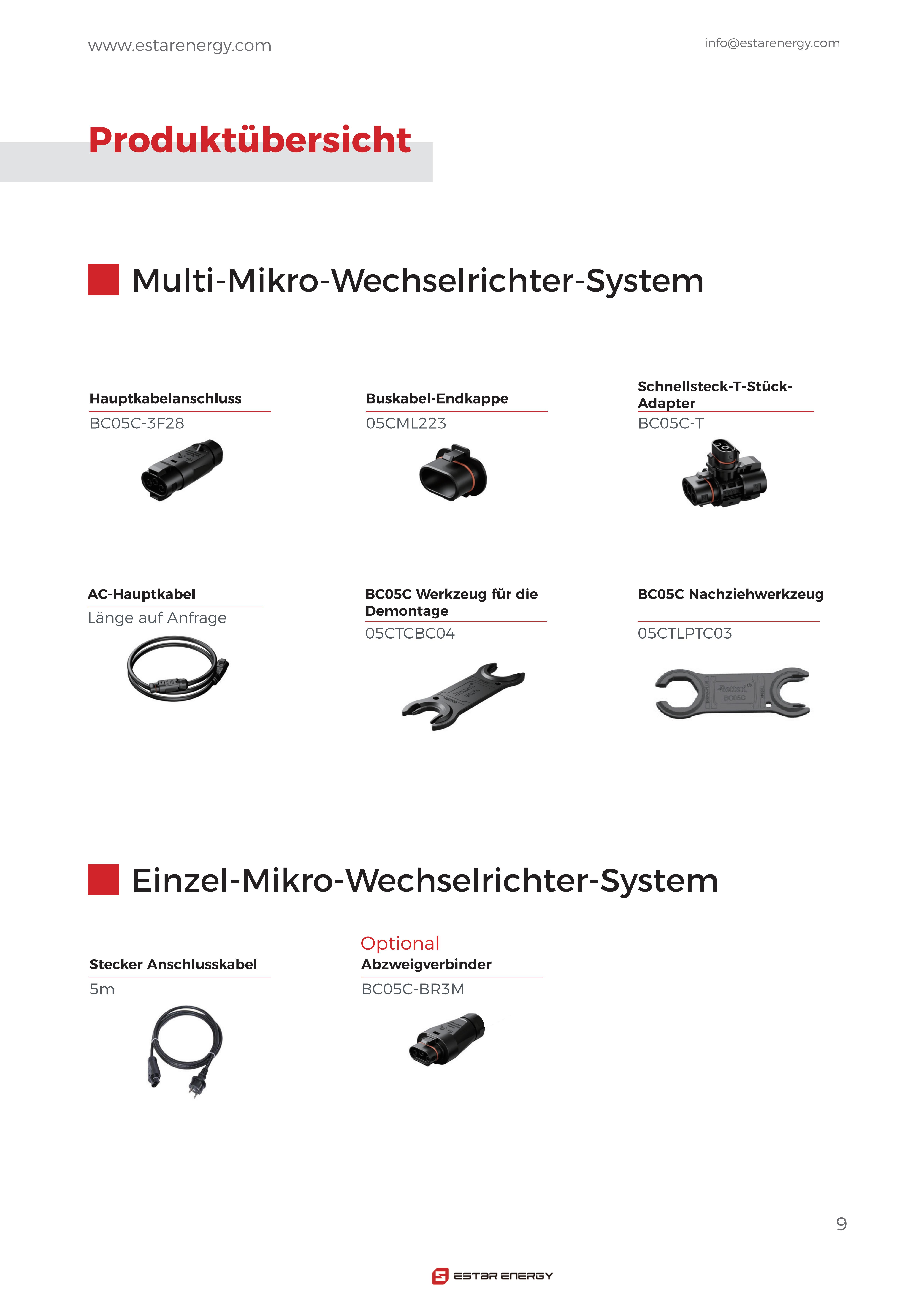 Datasheet-ES-Microinverter-WIFI800-【EN+DE+FR】-20240822_08.jpg