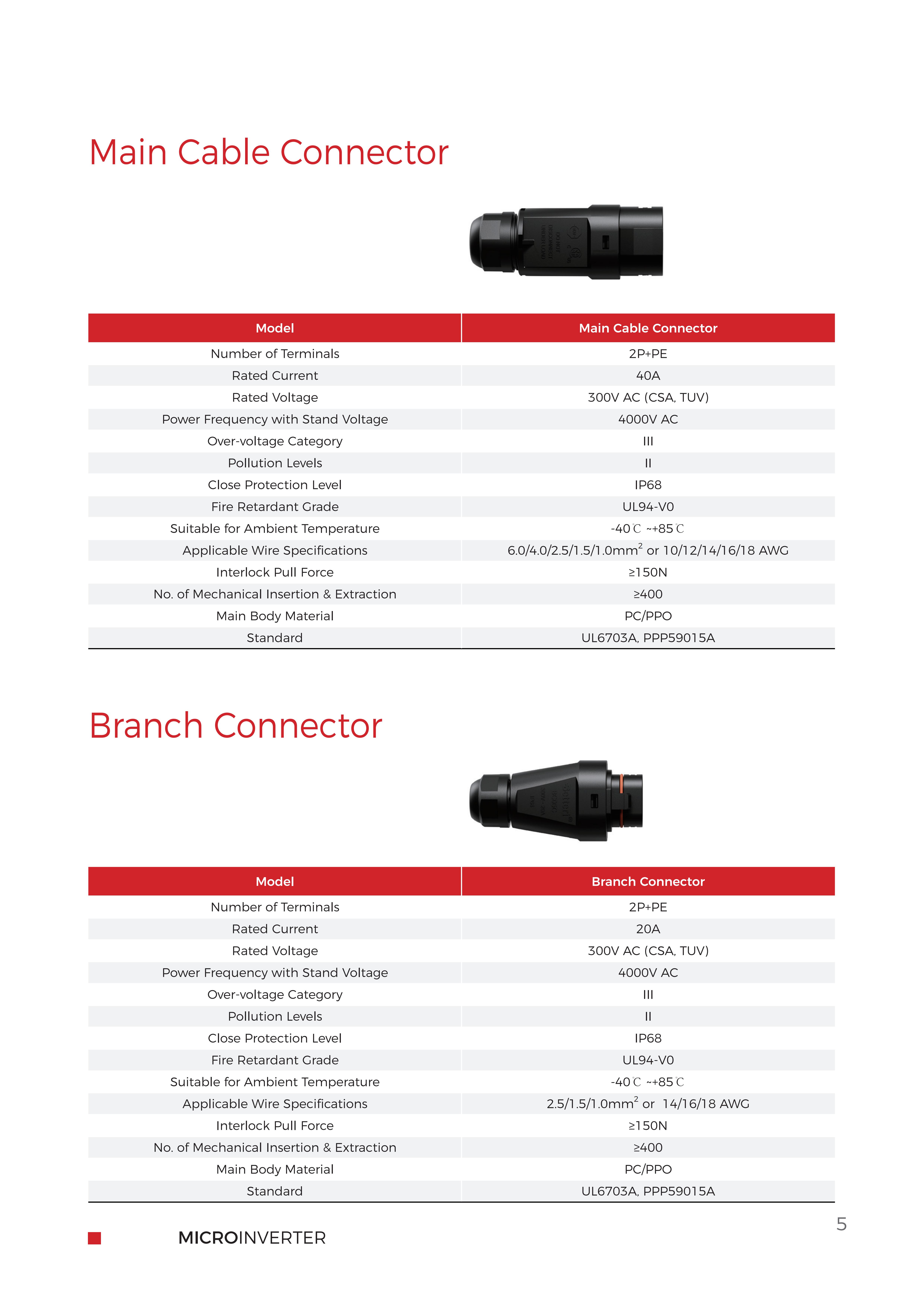 Datasheet-HERF-MicroinverterBUS800-【EN+FR】20240822_04.jpg