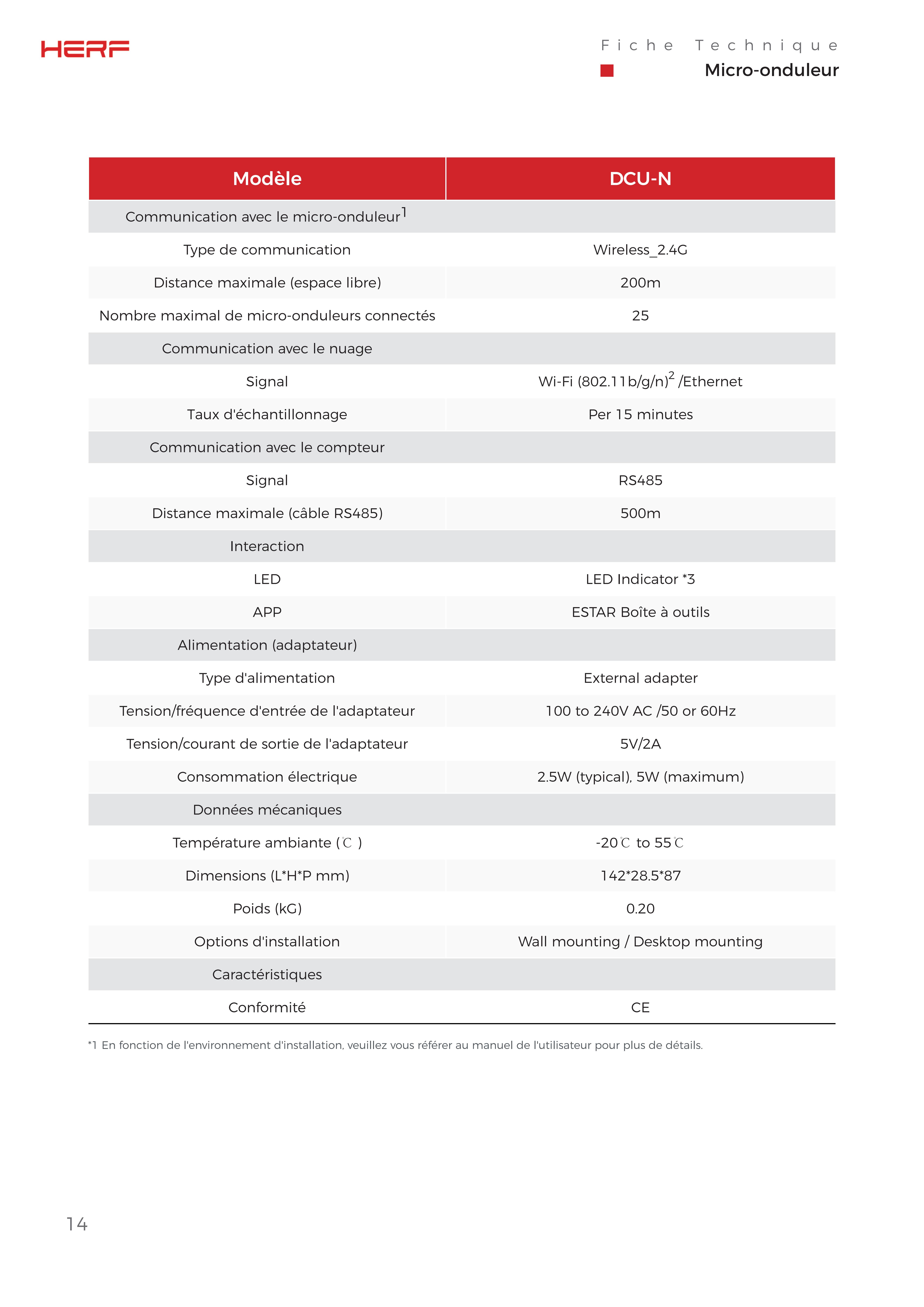 Datasheet-HERF-MicroinverterBUS800-【EN+FR】20240822_13.jpg