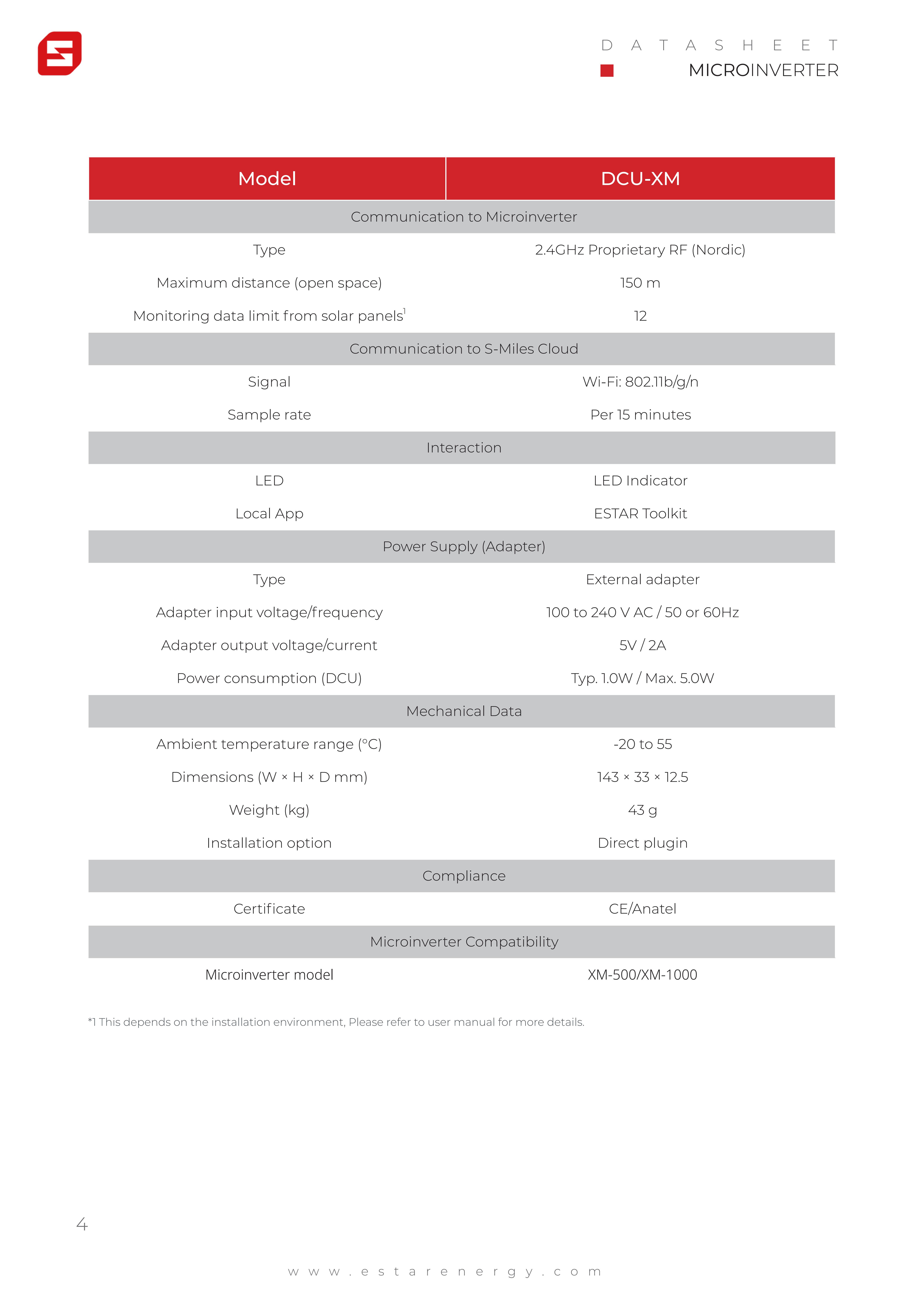 Datasheet-ES-Microinverter-202408.13单独导出页_03.jpg