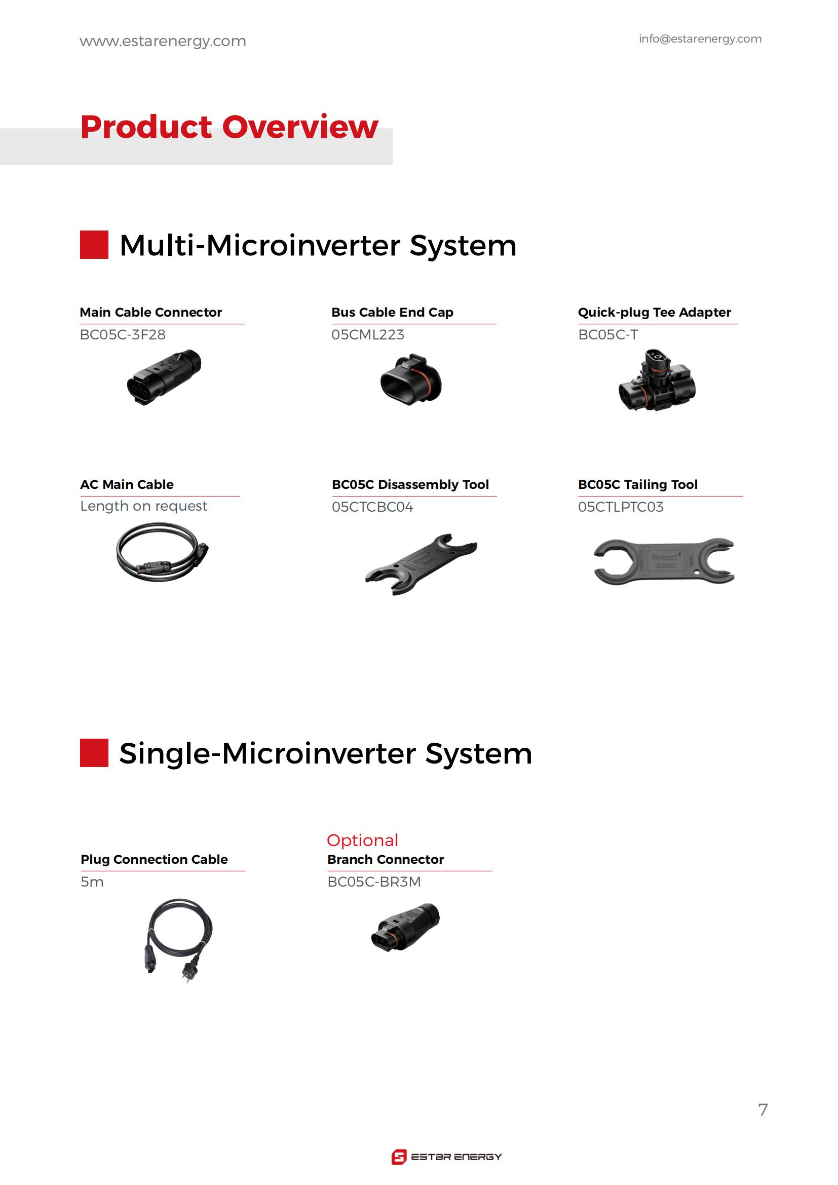 Datasheet-ES-Microinverter-WIFI合并-【EN+DE+FR】-20250425_06.jpg