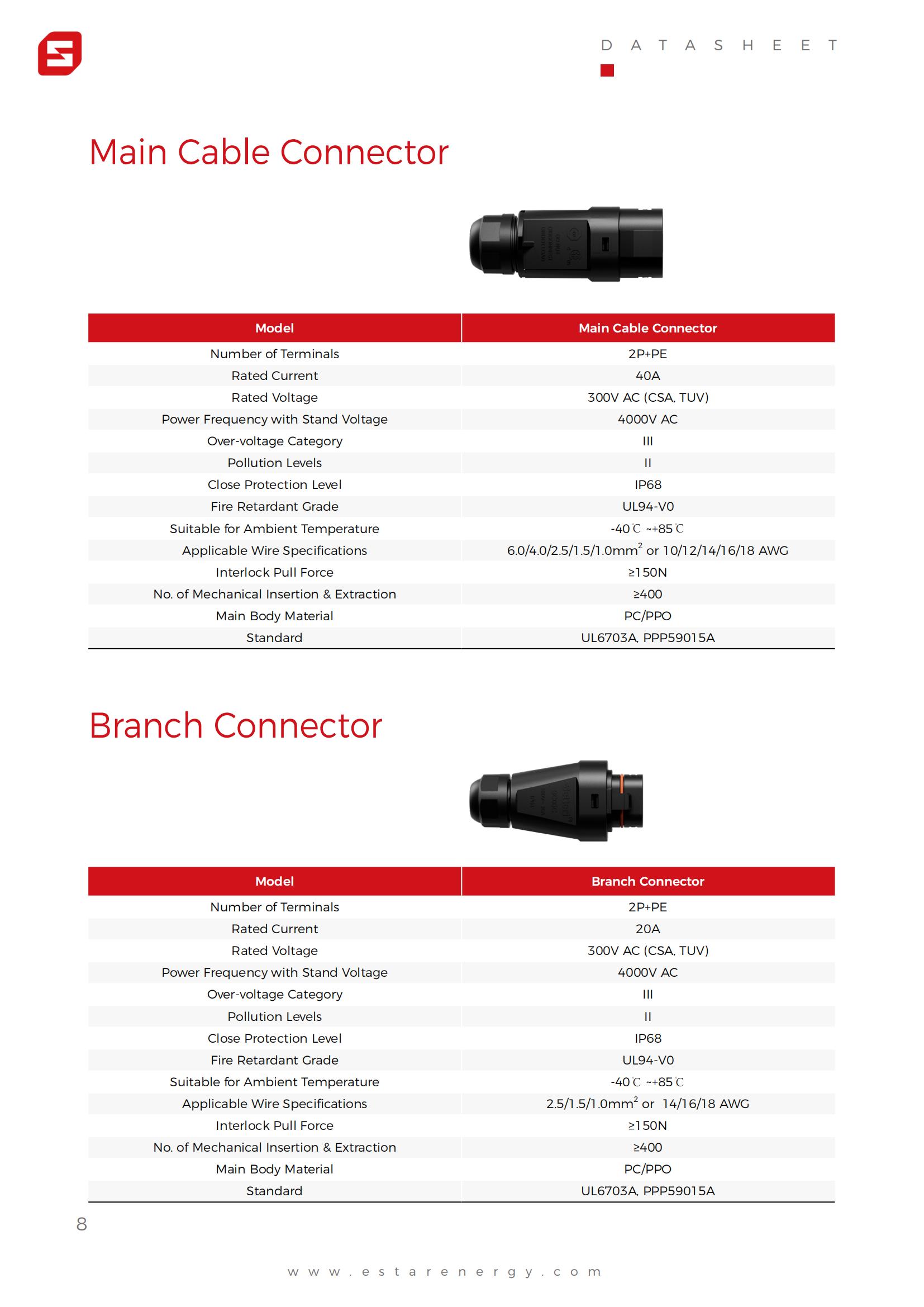 Datasheet-ES-Microinverter-WIFI合并-【EN+DE+FR】-20250425_07.jpg