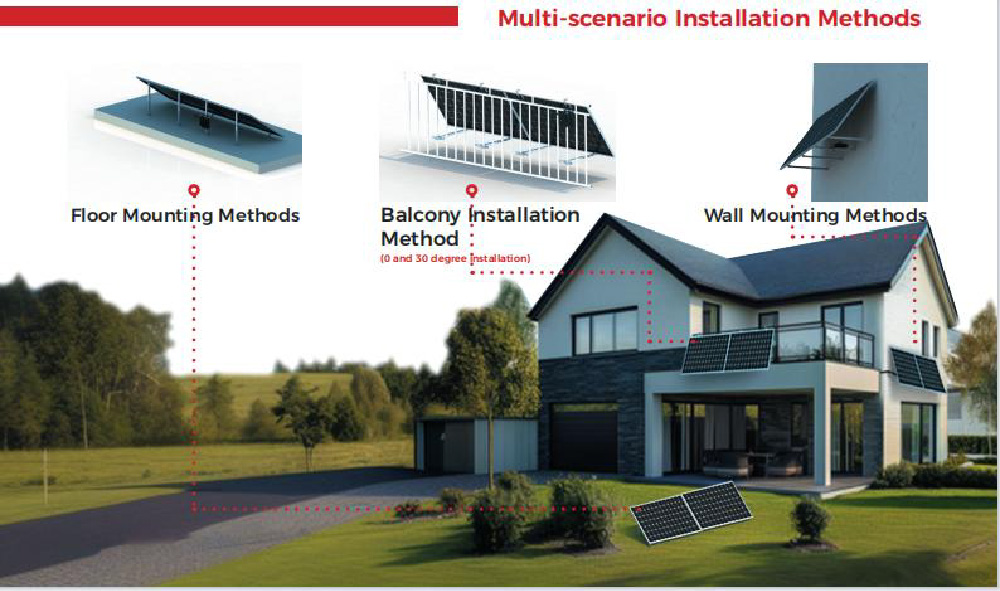 Universal 3 in 1 Balcony Solar Kit - Installation Methods