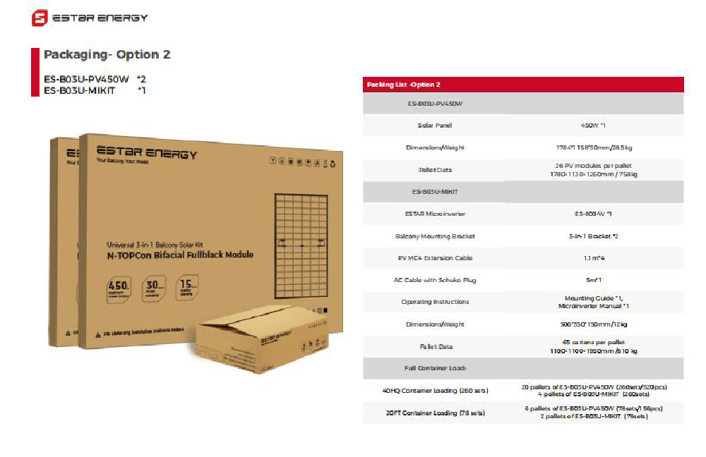 Universal 3 in 1 Balcony Solar Kit - Packaging Option 2