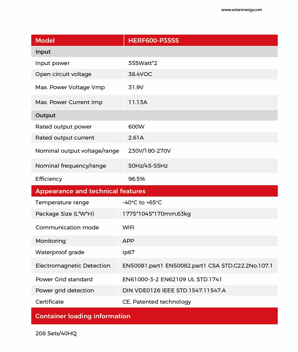 HERF600-P355S Specs