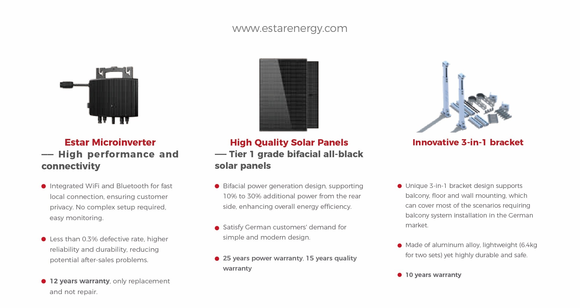Universal 3 in 1 Balcony Solar Kit