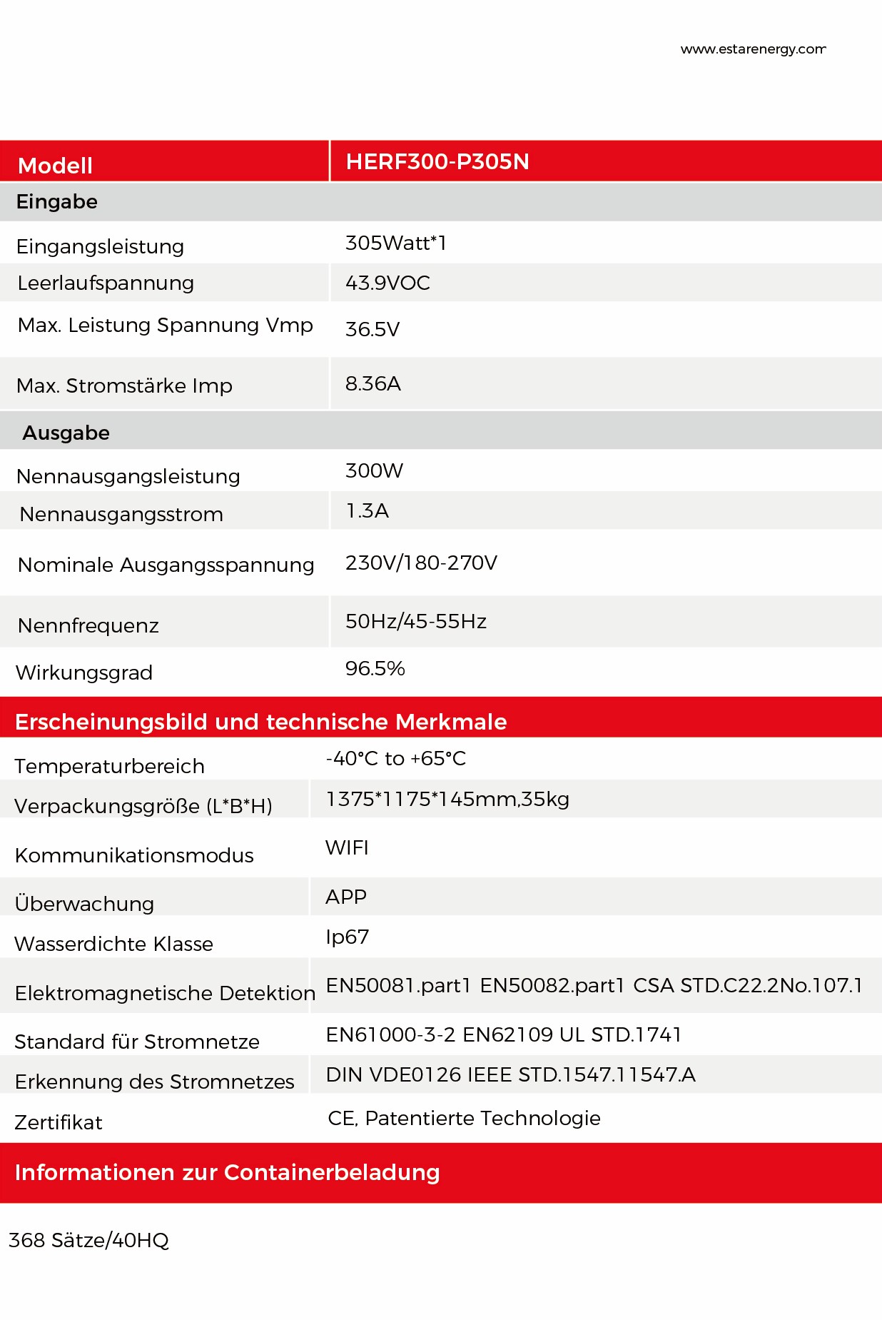 HERF300-P305N Spezifikationen