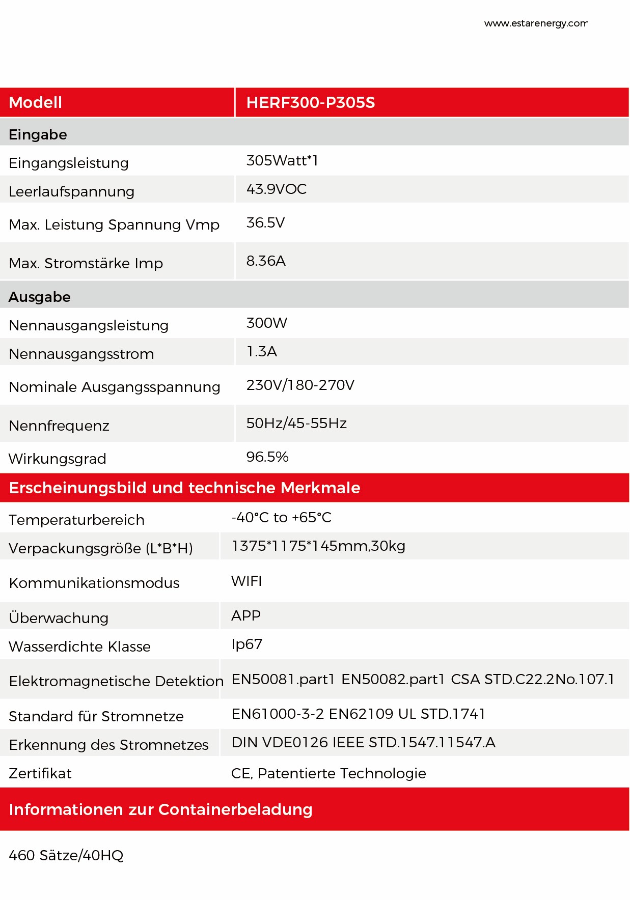 HERF300-P305S Spezifikationen