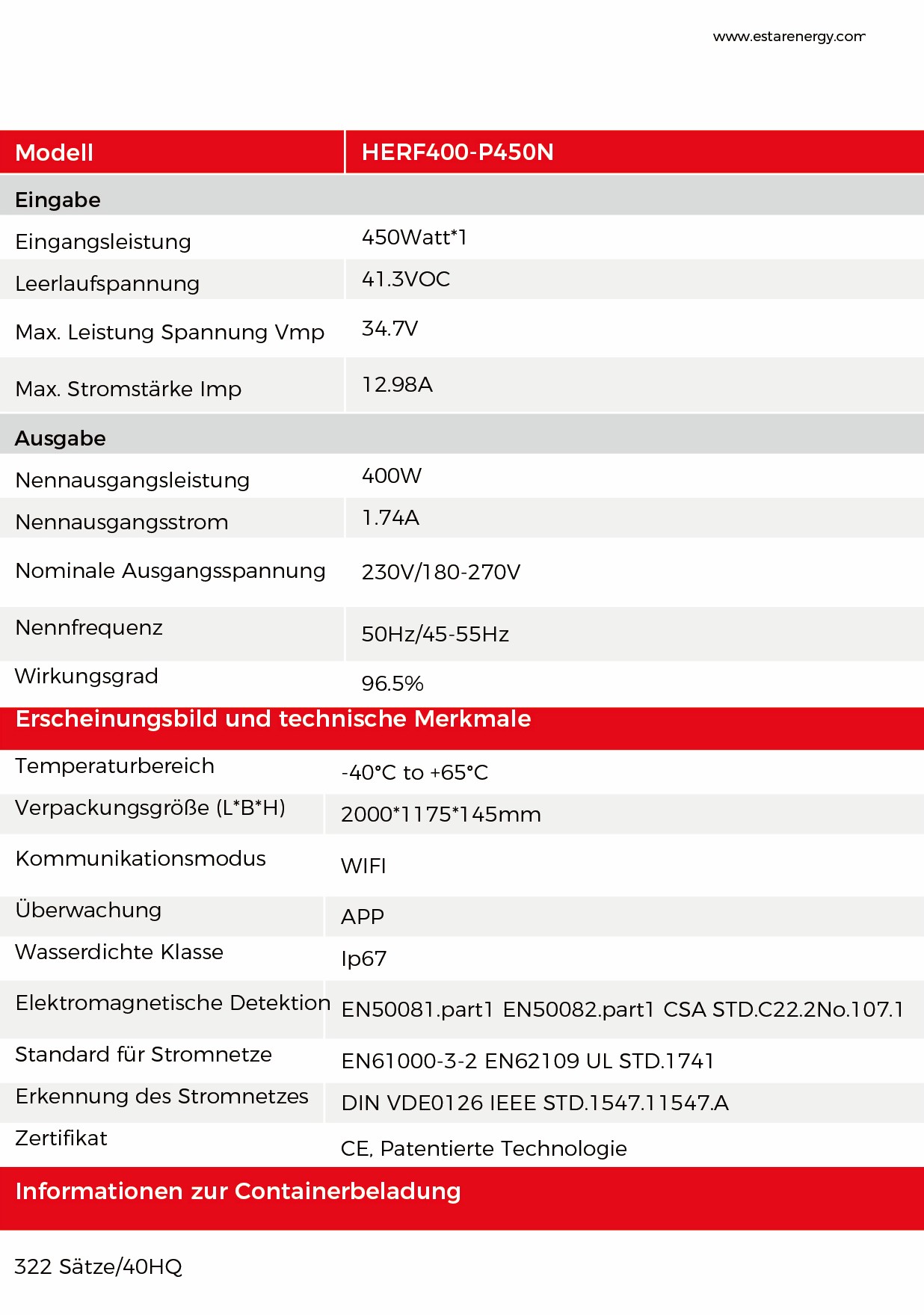 HERF400-P450N Spezifikationen