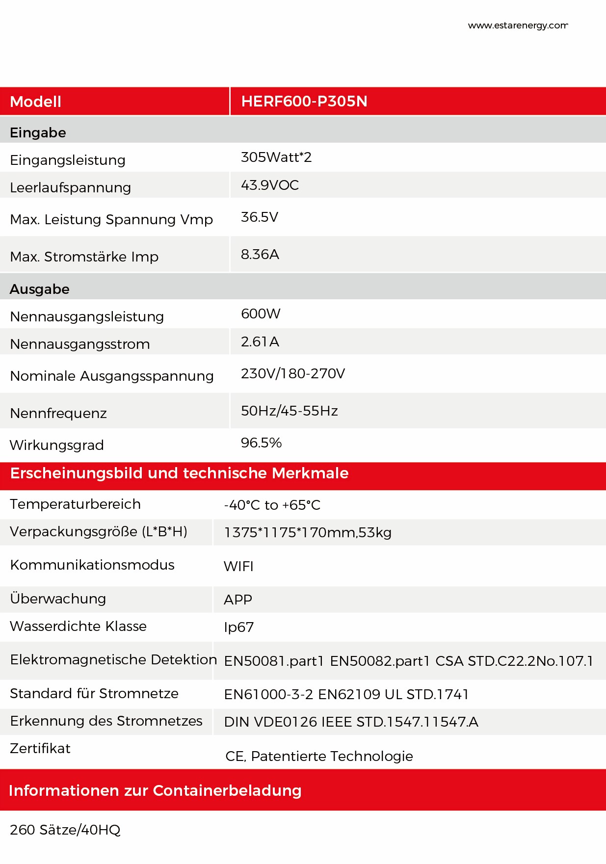 HERF600-P305S Spezifikationen